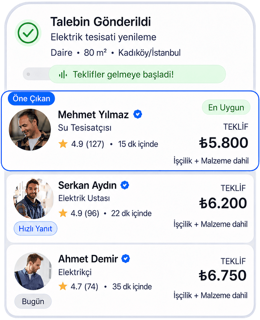 Teklif Al - Mobile